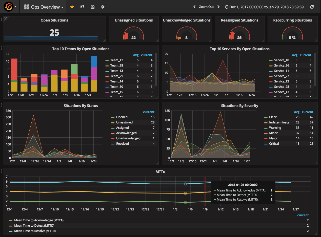 Grafana.png