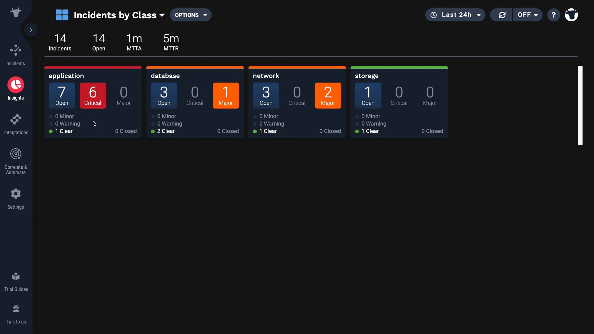 11_Dashboards_in_Moogsoft_Cloud_Edit.jpg