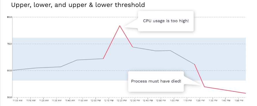 Image3-Example3.png