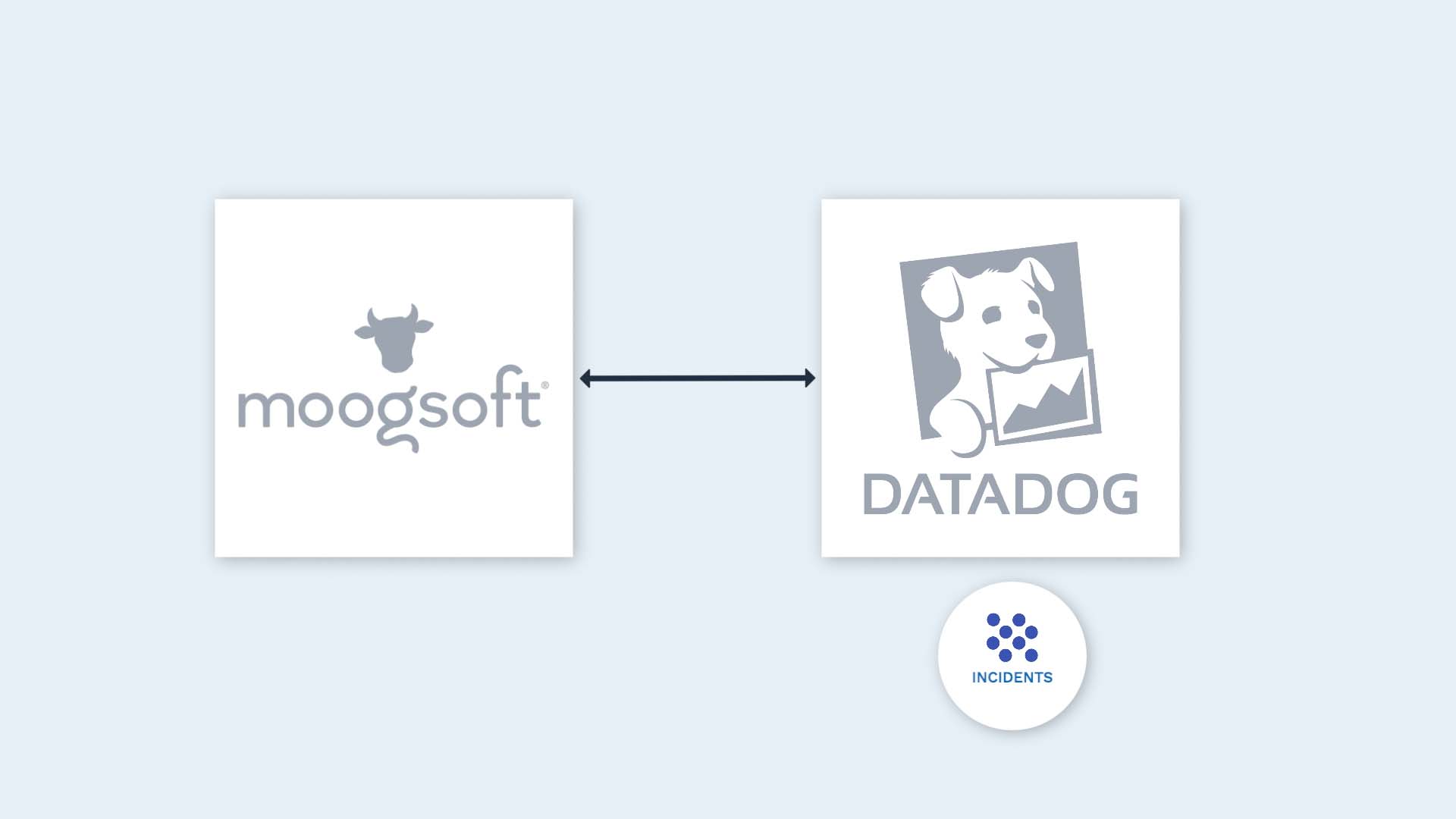 2_Datadog.jpg