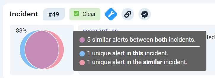 SimilarIncidentsDiagramMW.png