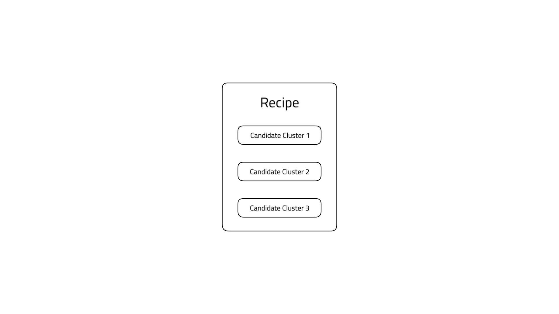 SingleRecipeMatching.png