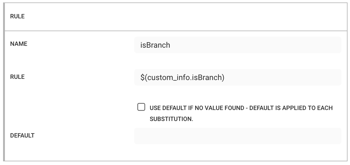 Rule_isBranch2.png