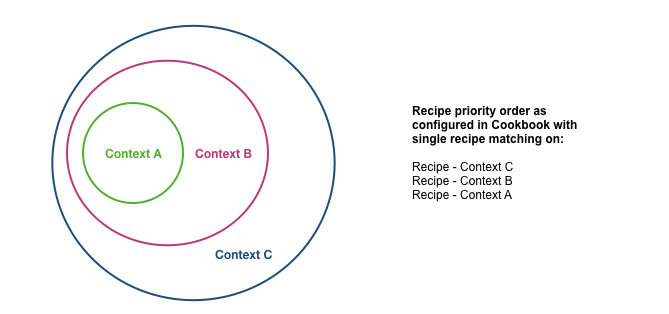 singleRecipe.png