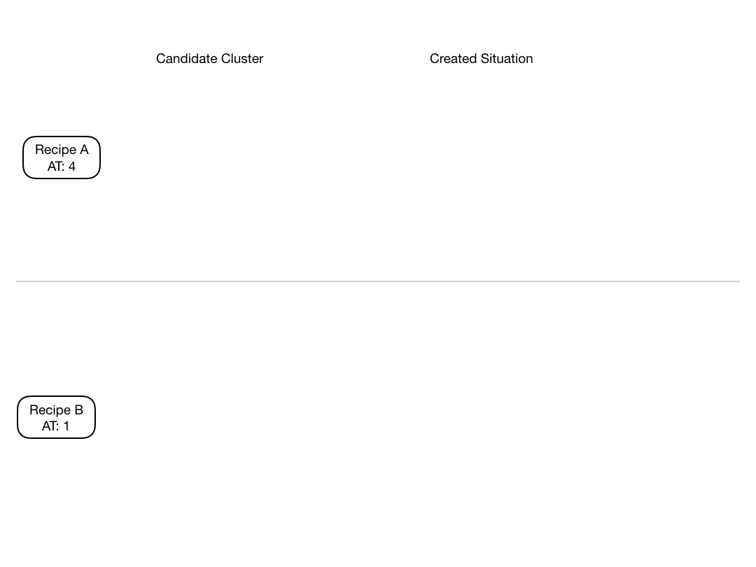 single_recipe_match_flow_complex_finished.gif